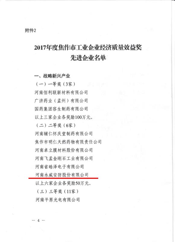 喜報丨永威安防公司獲焦作市工業(yè)企業(yè)經(jīng)濟(jì)質(zhì)量效益獎 喜報丨永威安防公司獲焦作市工業(yè)企業(yè)經(jīng)濟(jì)質(zhì)量效益獎